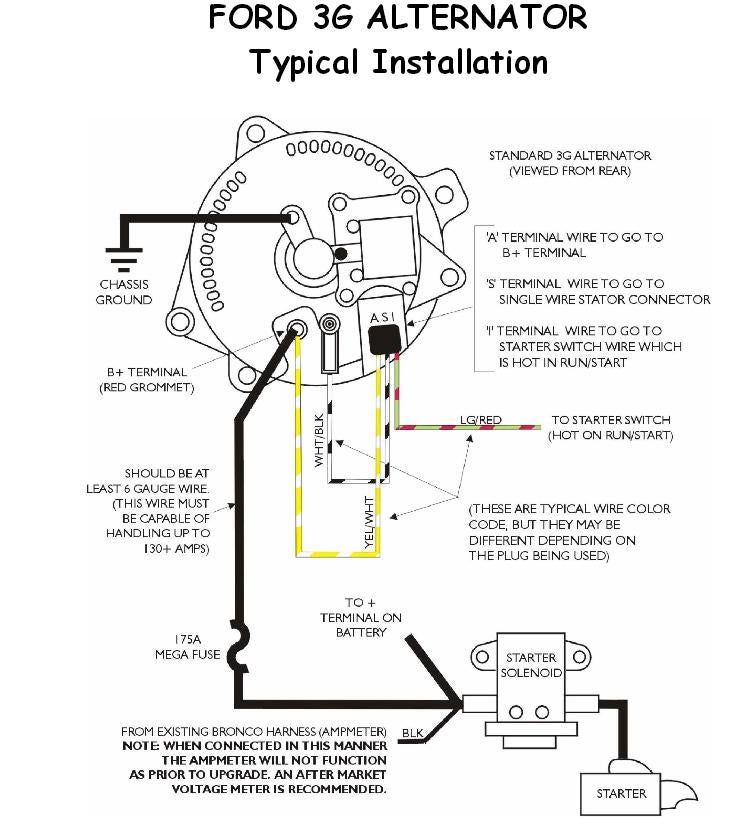 3G alternator Upgrade - Ford Truck Enthusiasts Forums